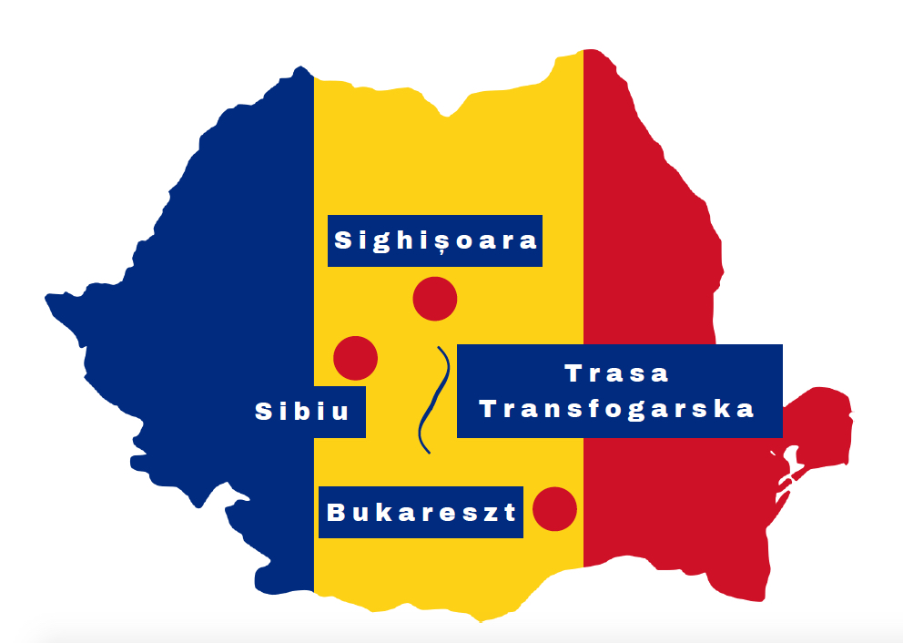 rumunia trasa transfogarska
